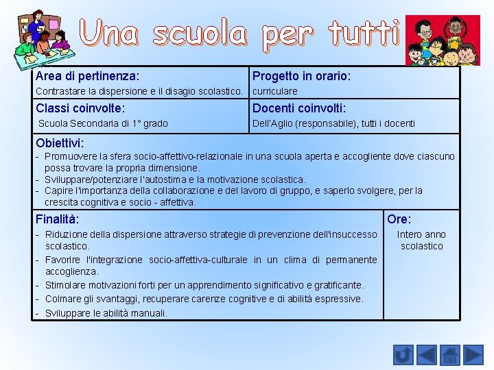 Una scuola per tutti Area di pertinenza: Progetto in orario: Contrastare la dispersione e