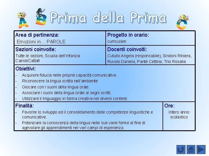 Prima della Prima Area di pertinenza: Emozioni in… PAROLE Progetto in orario: curriculare Sezioni