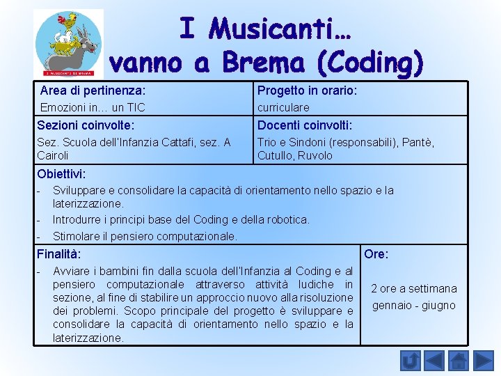 I Musicanti… vanno a Brema (Coding) Area di pertinenza: Progetto in orario: Emozioni in…