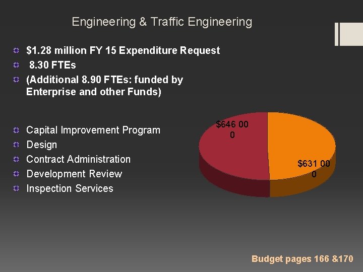 Engineering & Traffic Engineering $1. 28 million FY 15 Expenditure Request 8. 30 FTEs
