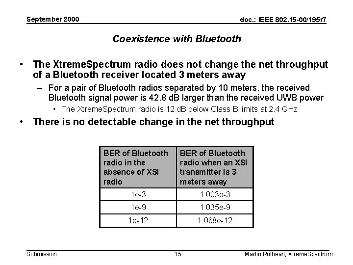 September 2000 doc. : IEEE 802. 15 -00/195 r 7 Coexistence with Bluetooth •