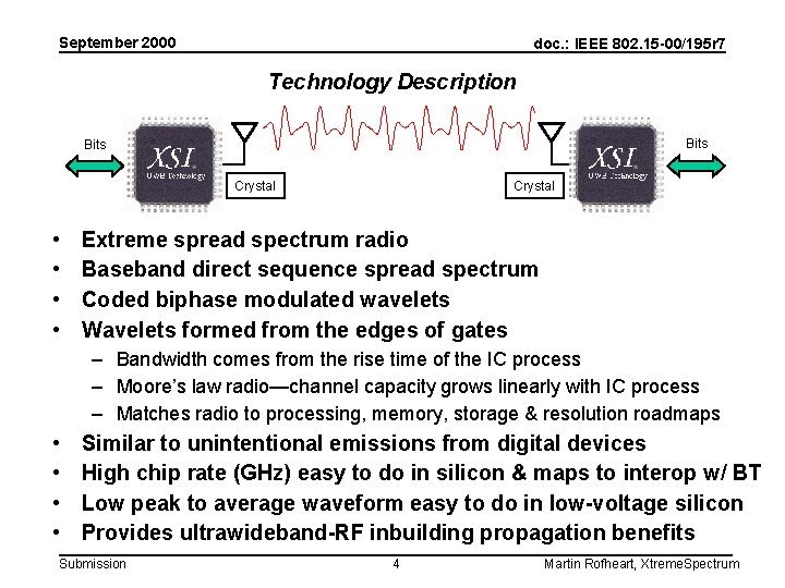September 2000 doc. : IEEE 802. 15 -00/195 r 7 Technology Description Bits Crystal
