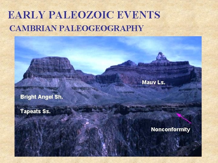 EARLY PALEOZOIC EVENTS CAMBRIAN PALEOGEOGRAPHY Mauv Ls. Bright Angel Sh. Tapeats Ss. Nonconformity 