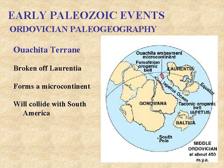 EARLY PALEOZOIC EVENTS ORDOVICIAN PALEOGEOGRAPHY Ouachita Terrane Broken off Laurentia Forms a microcontinent Will