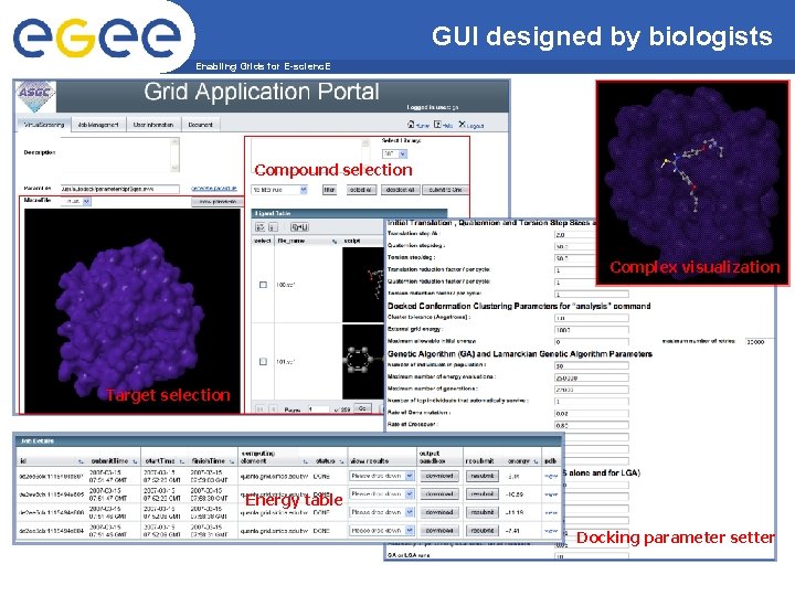 GUI designed by biologists Enabling Grids for E-scienc. E Compound selection Complex visualization Target