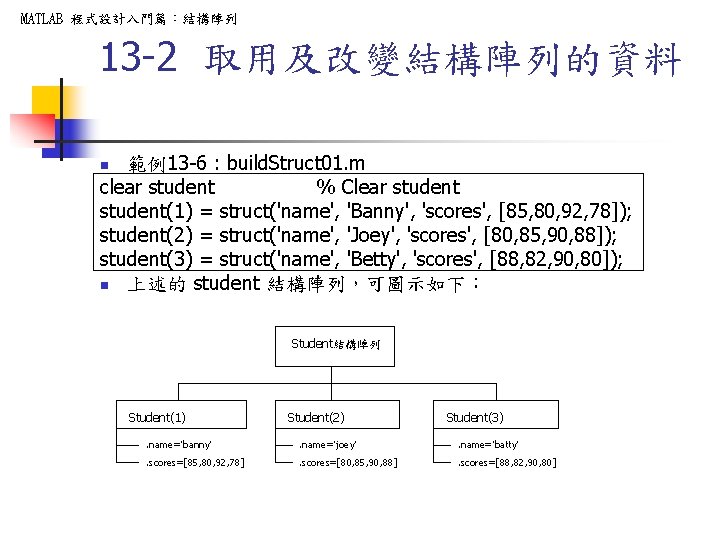 MATLAB 程式設計入門篇:結構陣列 13 -2 取用及改變結構陣列的資料 範例13 -6 : build. Struct 01. m clear student MATLAB 程式設計入門篇:結構陣列 13 -2 取用及改變結構陣列的資料 範例13 -6 : build. Struct 01. m clear student