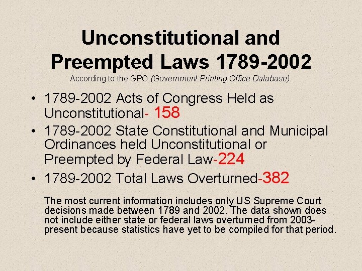 Unconstitutional and Preempted Laws 1789 -2002 According to the GPO (Government Printing Office Database):
