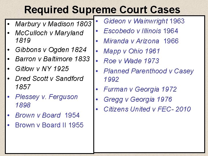 Required Supreme Court Cases • Marbury v Madison 1803 • Mc. Culloch v Maryland