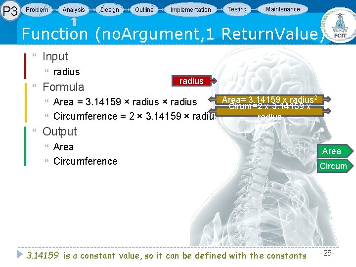 P 3 Problem Analysis Design Outline Implementation Testing Maintenance Function (no. Argument, 1 Return. P 3 Problem Analysis Design Outline Implementation Testing Maintenance Function (no. Argument, 1 Return.