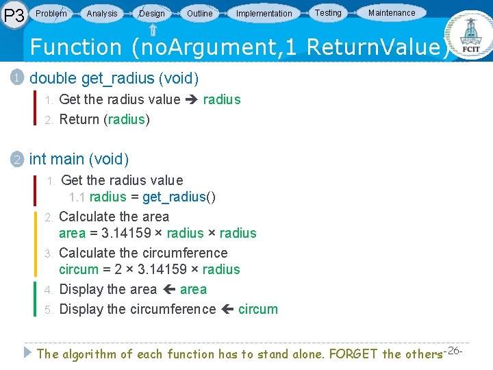 P 3 Problem Analysis Design Outline Implementation Testing Maintenance Function (no. Argument, 1 Return. P 3 Problem Analysis Design Outline Implementation Testing Maintenance Function (no. Argument, 1 Return.