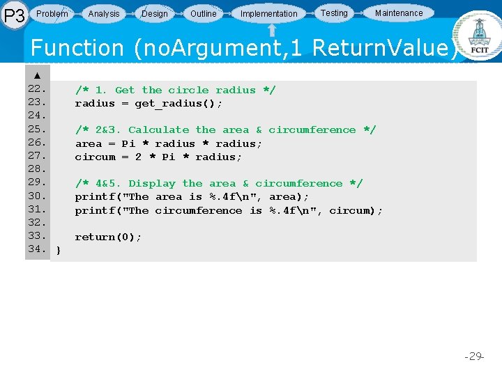 P 3 Problem Analysis Design Outline Implementation Testing Maintenance Function (no. Argument, 1 Return. P 3 Problem Analysis Design Outline Implementation Testing Maintenance Function (no. Argument, 1 Return.