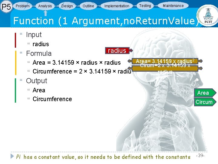 P 5 Problem Analysis Design Outline Implementation Testing Maintenance Function (1 Argument, no. Return. P 5 Problem Analysis Design Outline Implementation Testing Maintenance Function (1 Argument, no. Return.