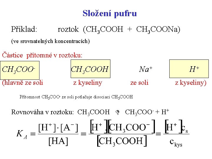 Složení pufru Příklad: roztok (CH 3 COOH + CH 3 COONa) (ve srovnatelných koncentracích)
