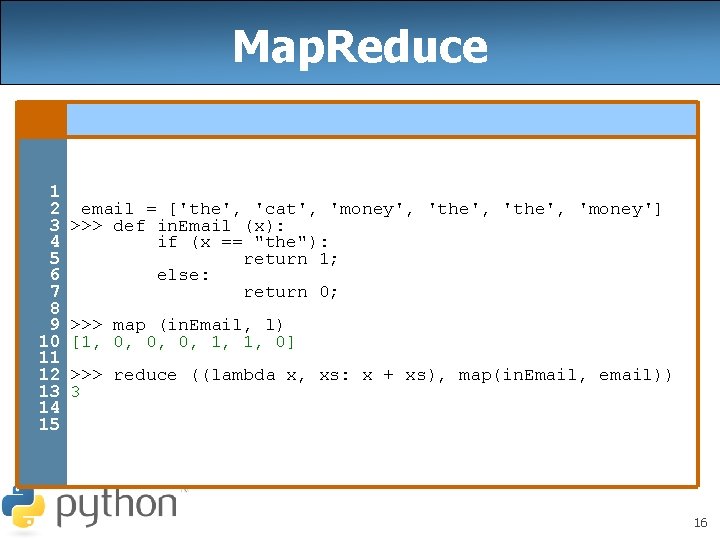 Map. Reduce 1 2 3 4 5 6 7 8 9 10 11 12 Map. Reduce 1 2 3 4 5 6 7 8 9 10 11 12
