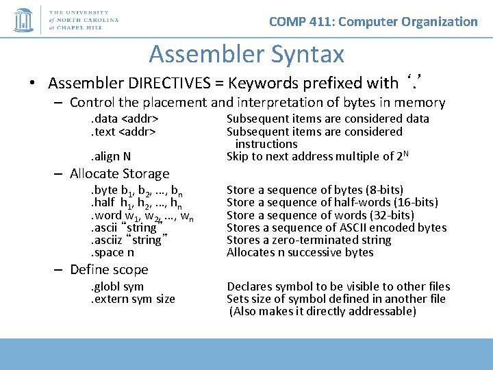 COMP 411: Computer Organization Assembler Syntax • Assembler DIRECTIVES = Keywords prefixed with ‘.