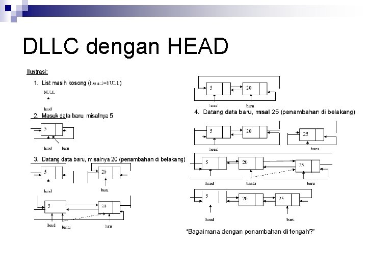 DLLC dengan HEAD 