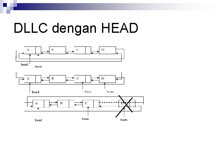 DLLC dengan HEAD 