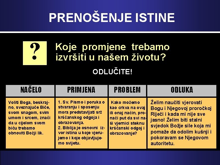 PRENOŠENJE ISTINE ? Koje promjene trebamo izvršiti u našem životu? ODLUČITE! Starting this week,