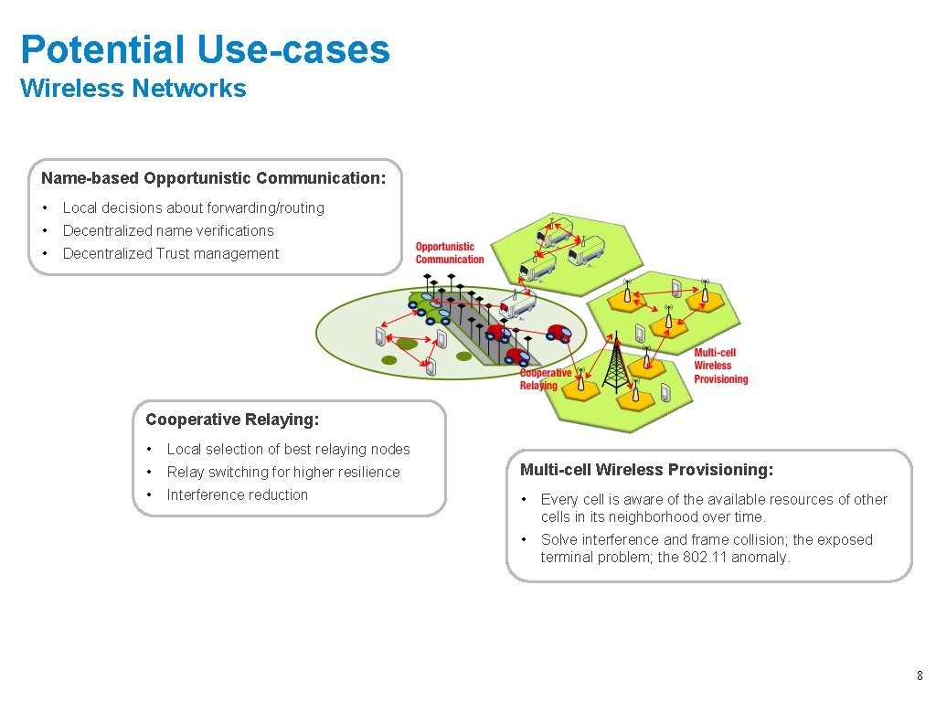 Potential Use-cases Wireless Networks Name-based Opportunistic Communication: • Local decisions about forwarding/routing • Decentralized