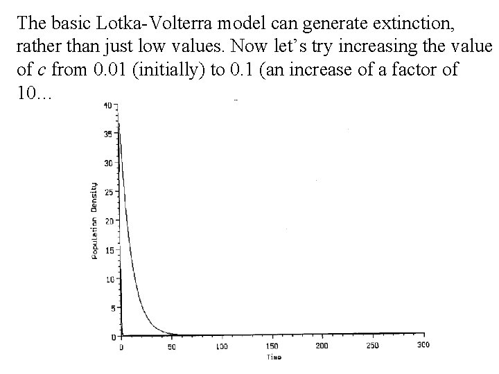 The basic Lotka-Volterra model can generate extinction, rather than just low values. Now let’s