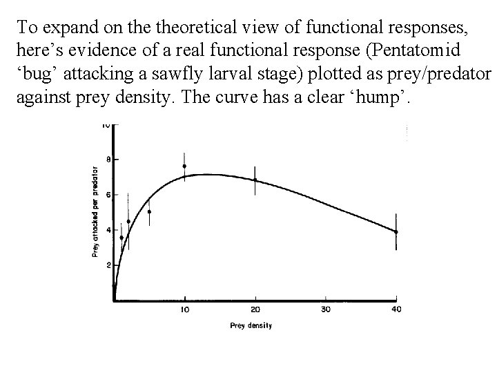 To expand on theoretical view of functional responses, here’s evidence of a real functional