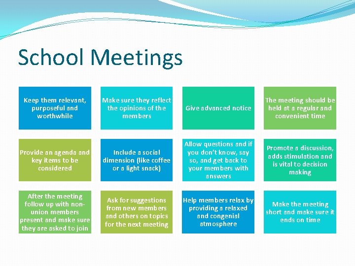 School Meetings Keep them relevant, purposeful and worthwhile Make sure they reflect the opinions