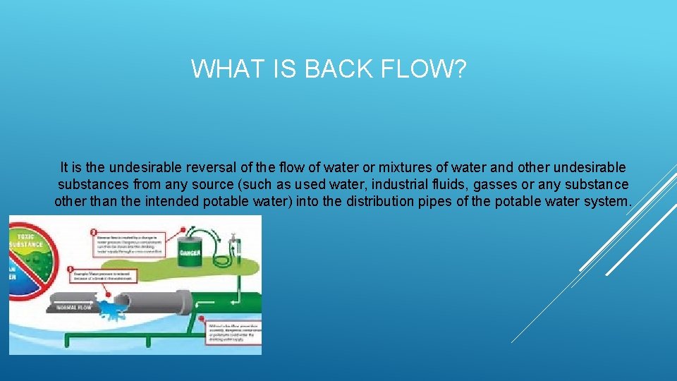 WHAT IS BACK FLOW? It is the undesirable reversal of the flow of water
