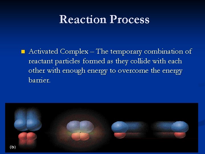 Reaction Process n Activated Complex – The temporary combination of reactant particles formed as