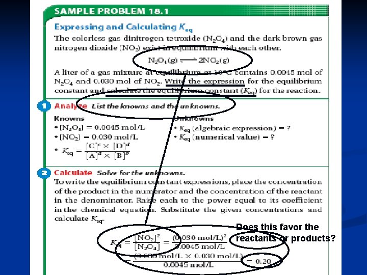 Does this favor the reactants or products? 