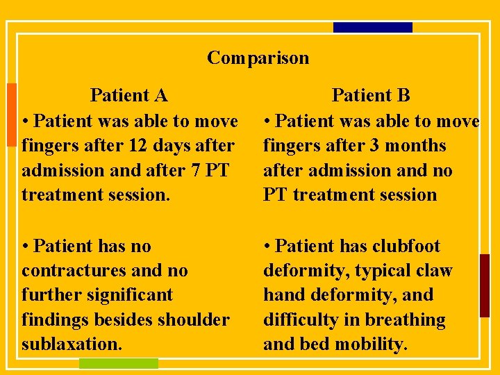 Comparison Patient A • Patient was able to move fingers after 12 days after