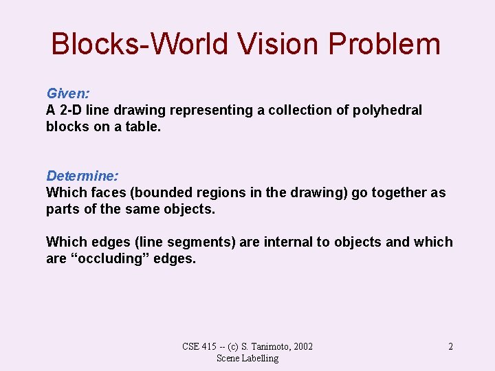 Blocks-World Vision Problem Given: A 2 -D line drawing representing a collection of polyhedral