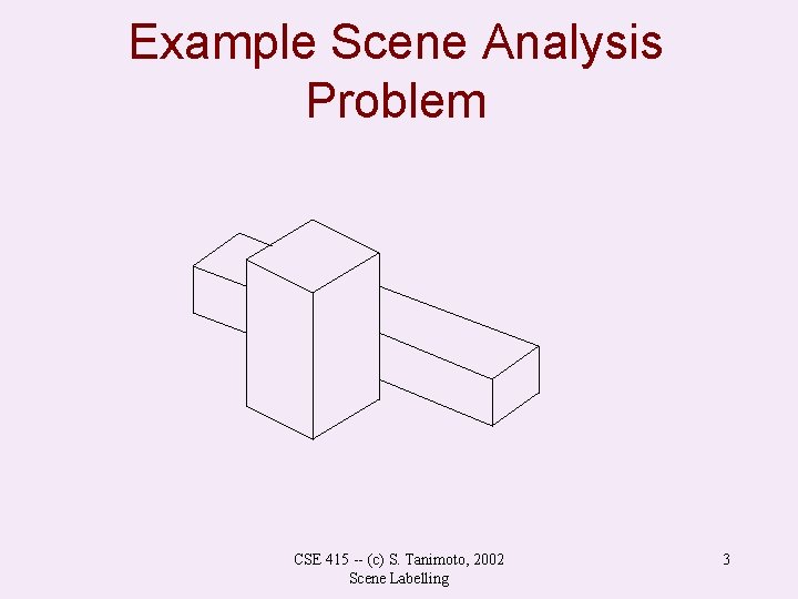 Example Scene Analysis Problem CSE 415 -- (c) S. Tanimoto, 2002 Scene Labelling 3