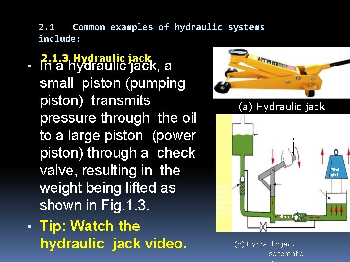 2. 1 Common examples of hydraulic systems include: 2. 1. 3 Hydraulic jack ▪