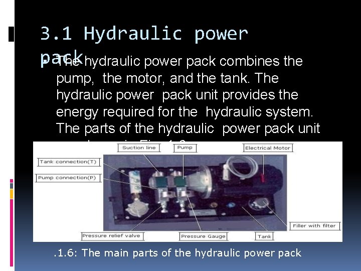 3. 1 Hydraulic power pack ▪ The hydraulic power pack combines the pump, the