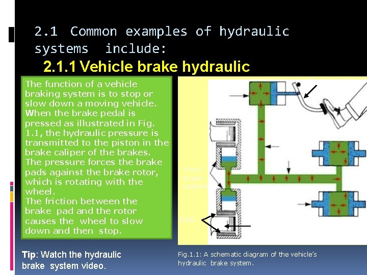 BRPhase IV 6 3 Basics of Hydraulics BRIDGE