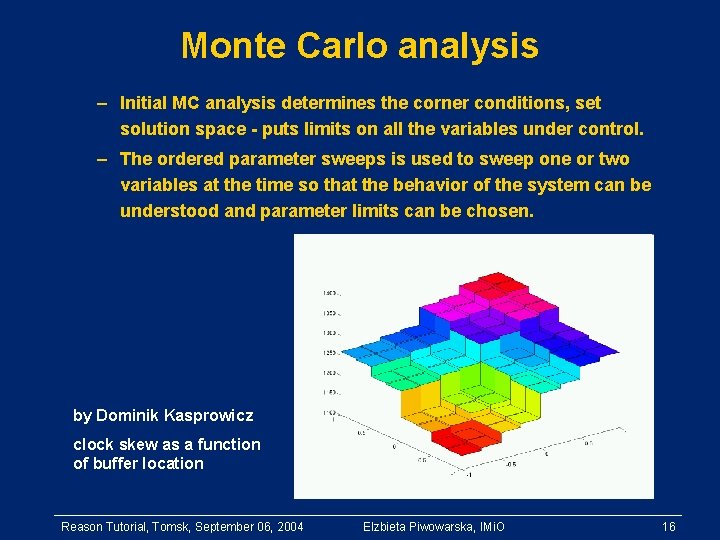 Monte Carlo analysis – Initial MC analysis determines the corner conditions, set solution space