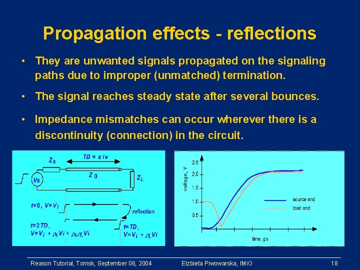Propagation effects - reflections • They are unwanted signals propagated on the signaling paths