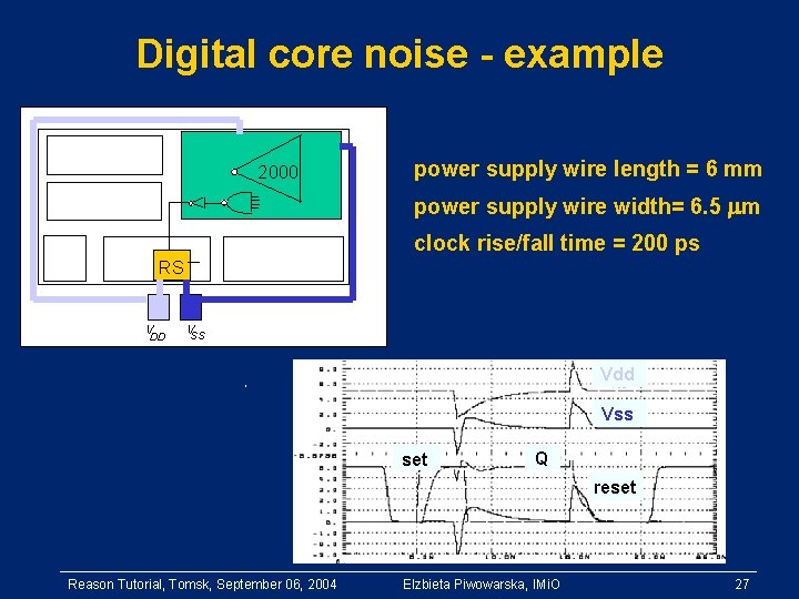 Digital core noise - example 2000 power supply wire length = 6 mm power