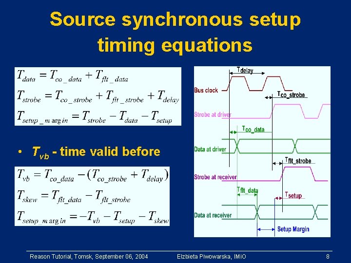 Source synchronous setup timing equations • Tvb - time valid before Reason Tutorial, Tomsk,