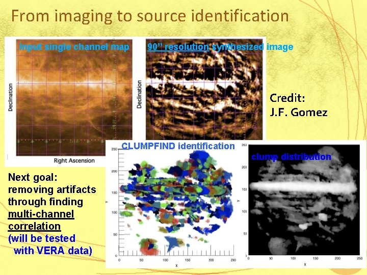 From imaging to source identification Input single channel map 90” resolution synthesized image Credit: