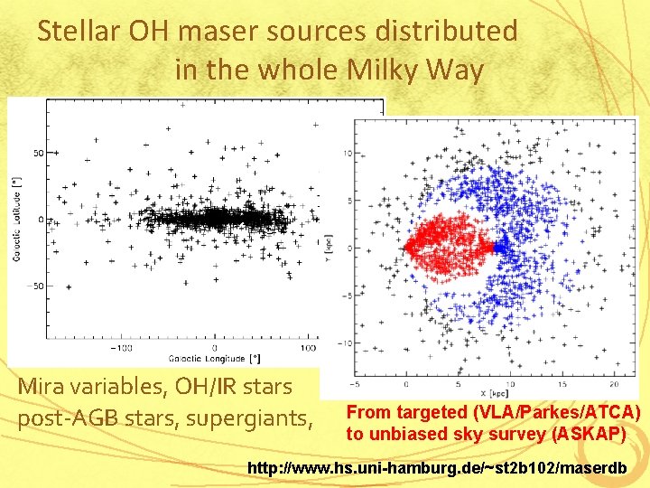 Stellar OH maser sources distributed in the whole Milky Way Mira variables, OH/IR stars
