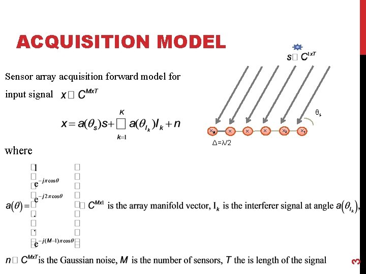 ACQUISITION MODEL Sensor array acquisition forward model for input signal θs x. M x.