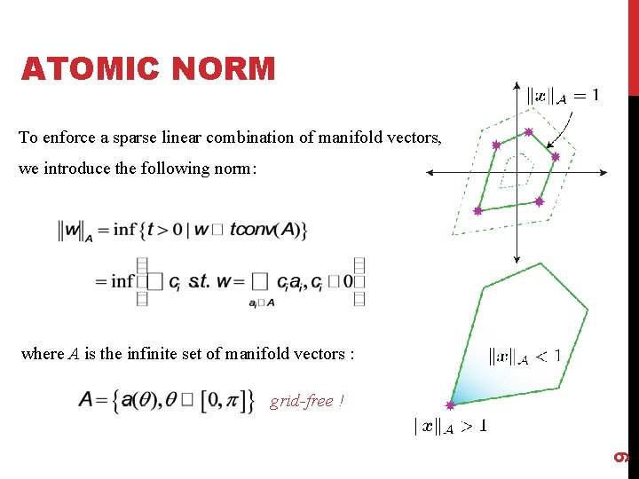 ATOMIC NORM To enforce a sparse linear combination of manifold vectors, we introduce the