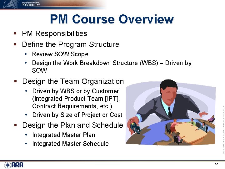 PM Course Overview § PM Responsibilities § Define the Program Structure • Review SOW