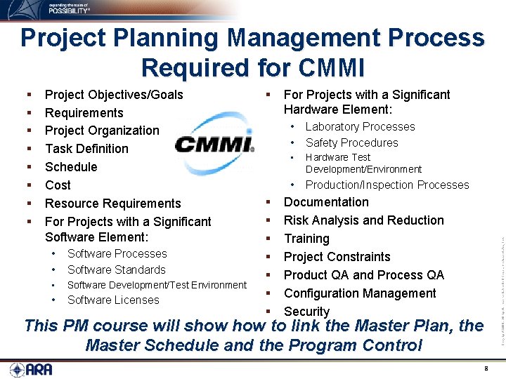 Project Planning Management Process Required for CMMI Project Objectives/Goals Requirements Project Organization Task Definition