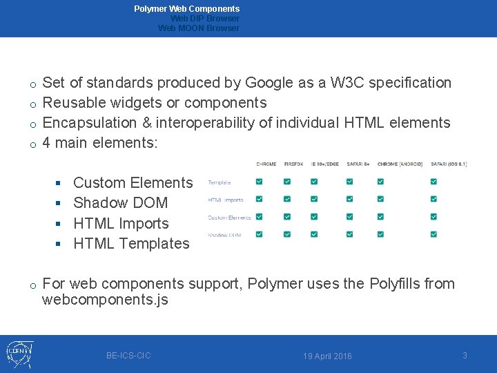 Polymer Web Components Web DIP Browser Web MOON Browser Set of standards produced by