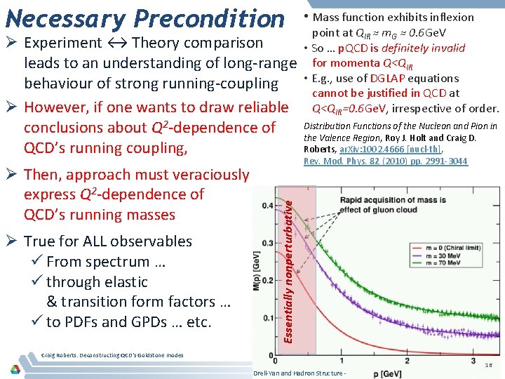 Necessary Precondition Ø Then, approach must veraciously express Q 2 -dependence of QCD’s running