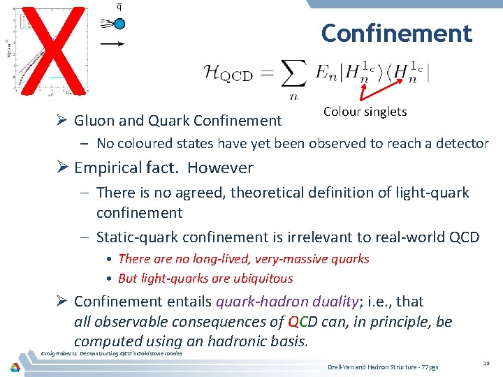 X Confinement Ø Gluon and Quark Confinement Colour singlets – No coloured states have