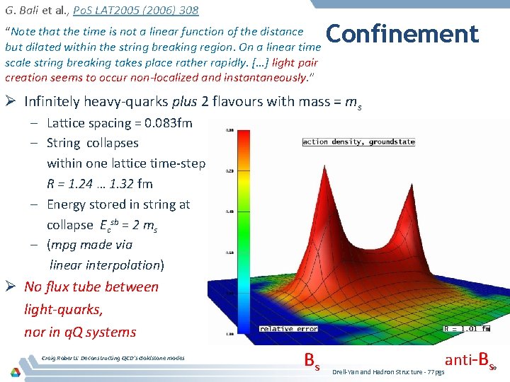 G. Bali et al. , Po. S LAT 2005 (2006) 308 “Note that the