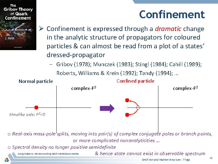 Confinement Ø Confinement is expressed through a dramatic change in the analytic structure of